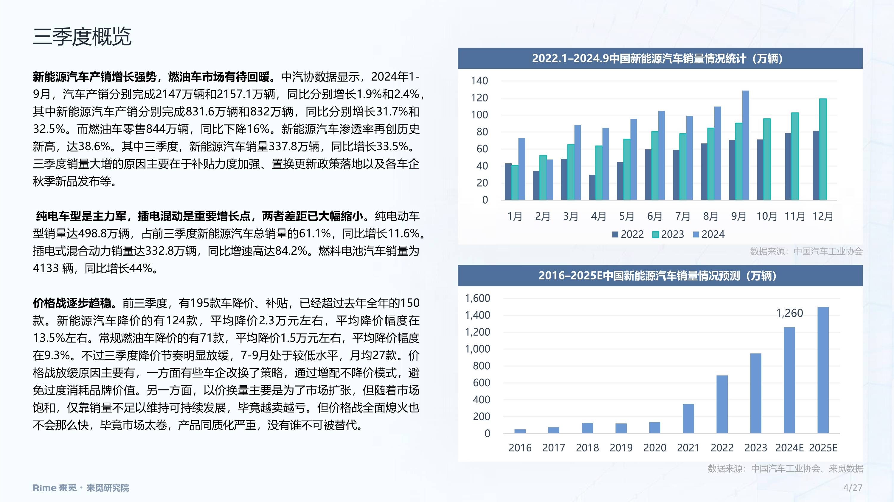 包含研究机构发布报告显示，加密矿业市场行情持续升温的词条