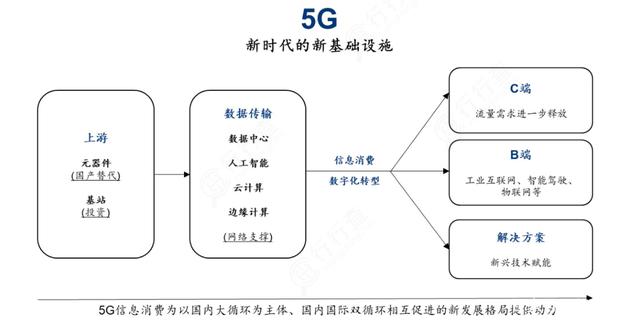 包含链上数据显示，加密矿业迎来新一轮爆发的词条