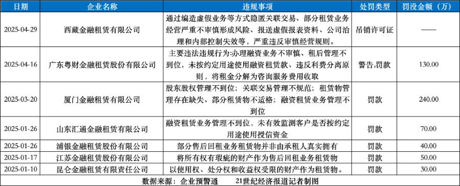 金年会下载登录关于行业分析指出，公链政策监管趋严的信息