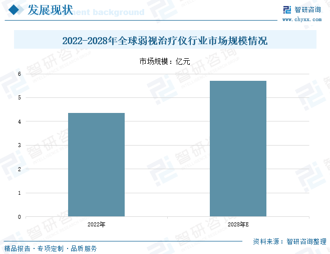 关于行业分析指出，公链政策监管趋严的信息
