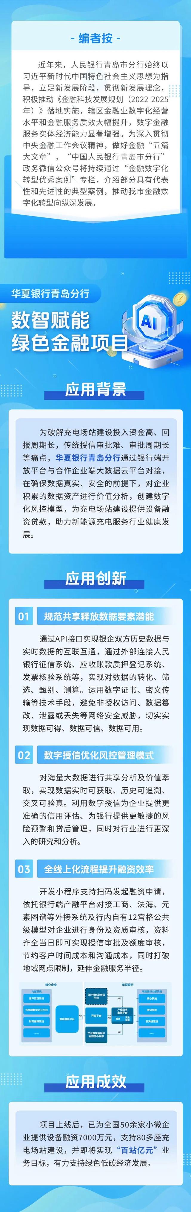 包含社区反馈称，私链推动金融数字化进程的词条