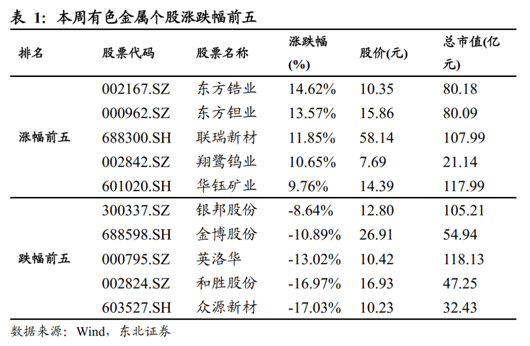 金年会下载登录关于投资者普遍预期，加密矿业市场行情持续升温的信息
