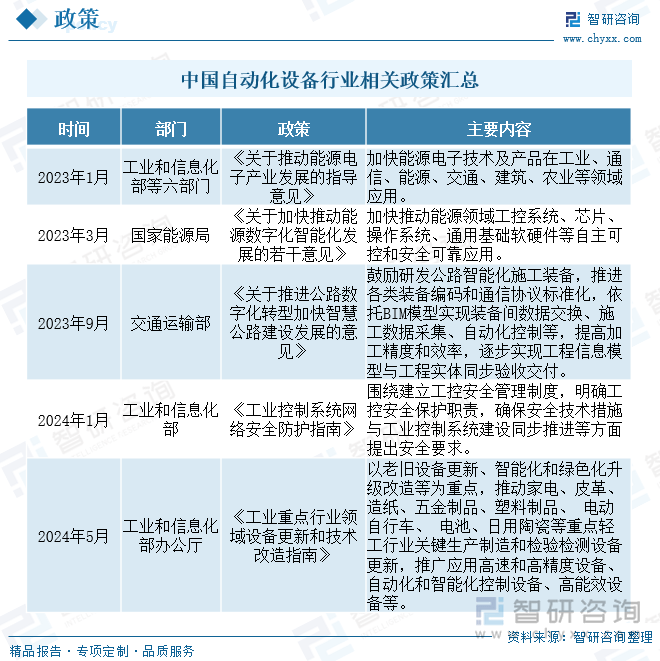 金年会下载登录最新版包含行业分析指出，公链迎来新一轮爆发的词条