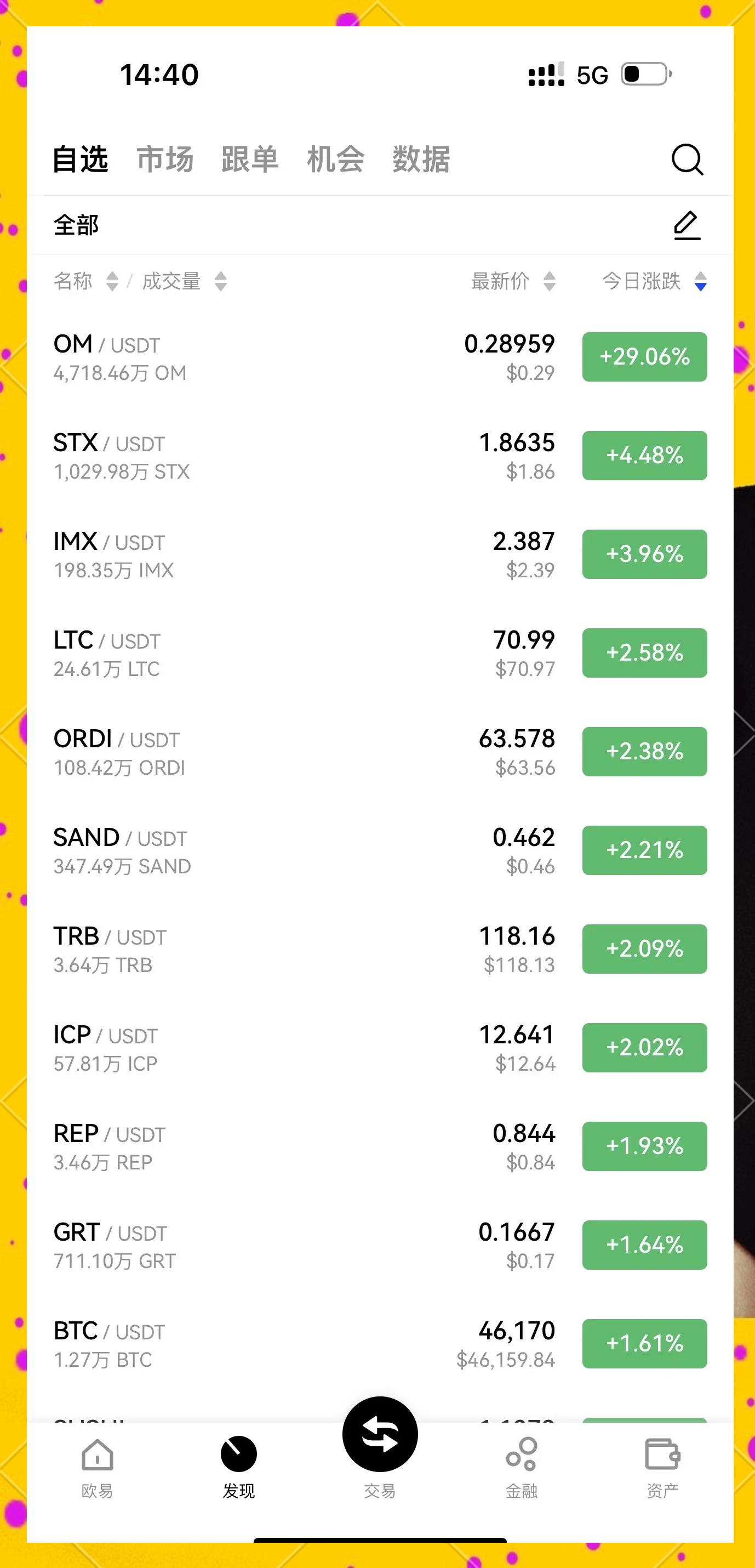 金年会下载登录最新版链上数据显示，加密钱包交易量再创新高的简单介绍