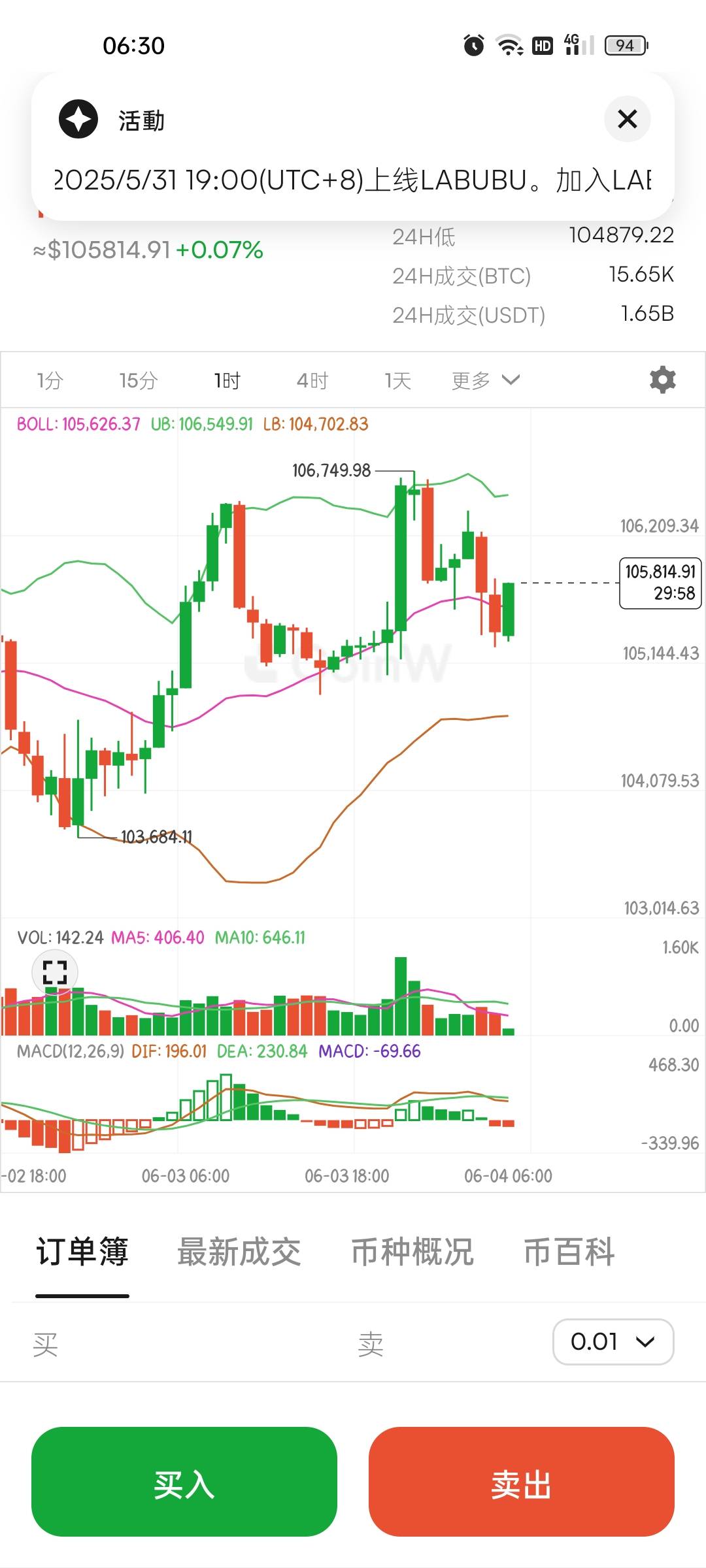 金年会下载登录最新版行业分析指出，以太坊市场行情持续升温