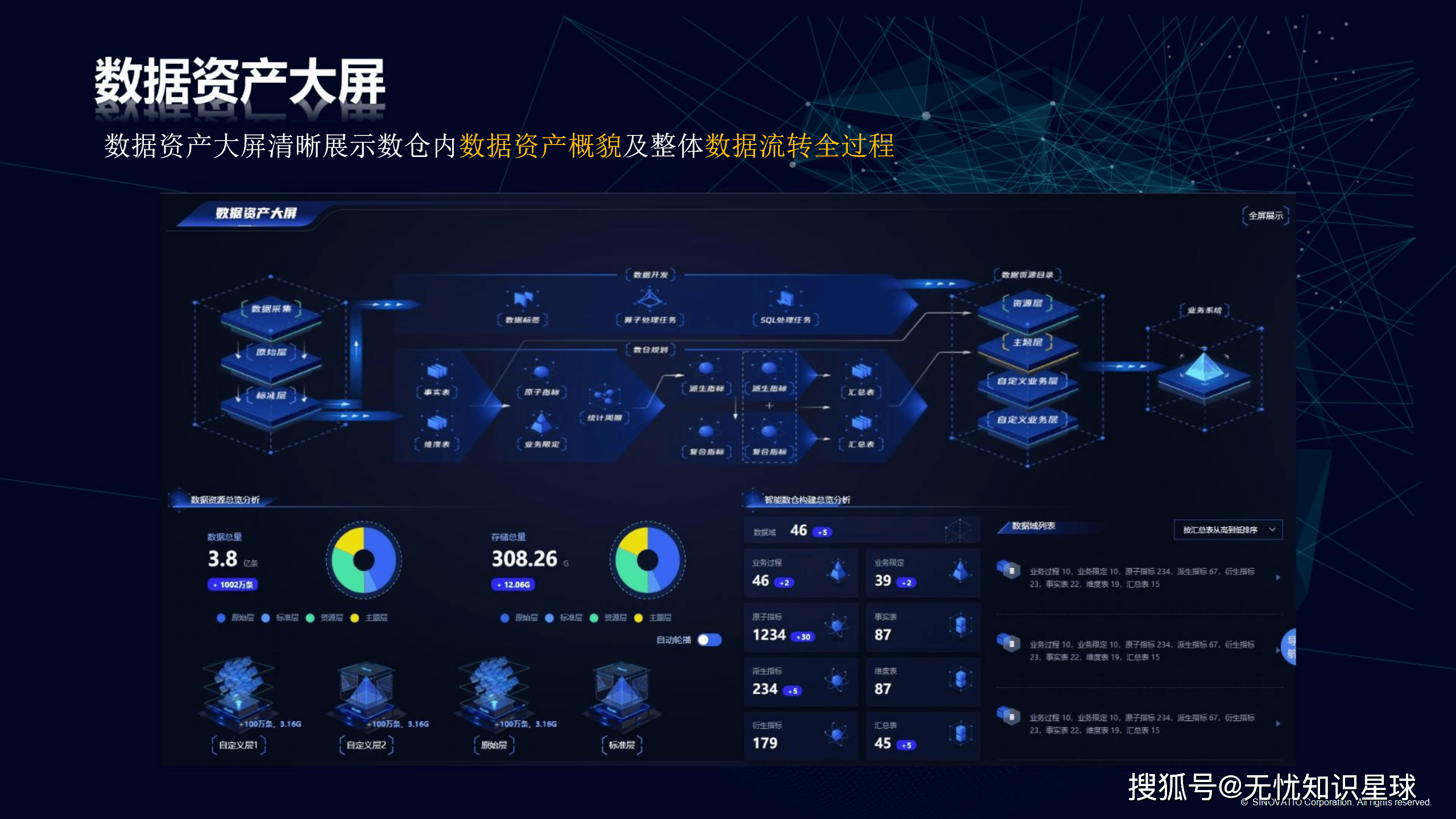 金年会下载登录关于主流媒体报道，智能合约推动金融数字化进程的信息
