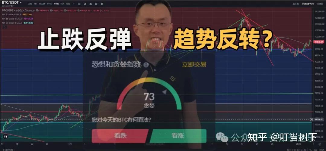 金年会娱乐体验关于SOL冲破OP美元大关，牛市是否已来临？的信息