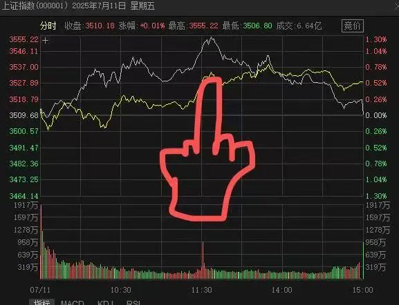 金年会下载登录Polkadot冲破26.97美元大关，牛市是否已来临？