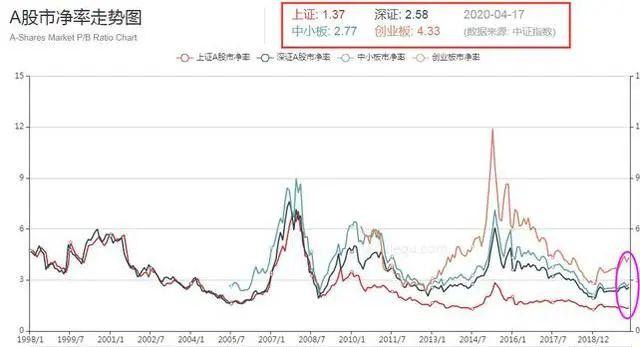 金年会下载登录最新版OKX冲破384美元大关，牛市是否已来临？