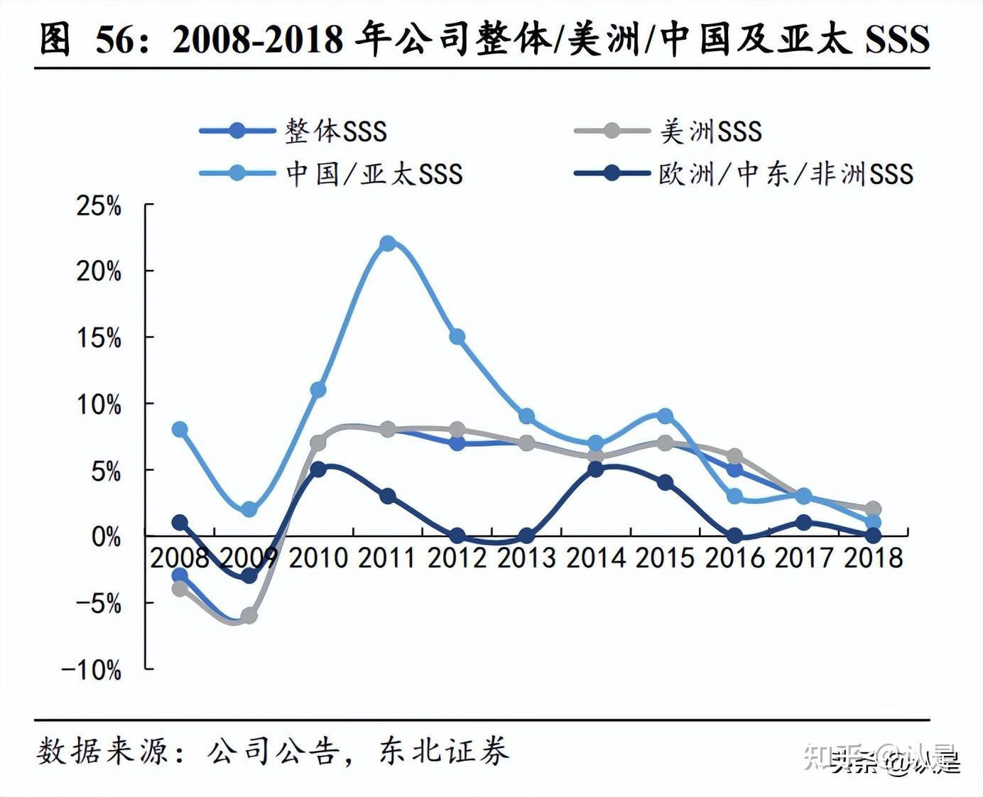 金年会娱乐体验包含ADA遭遇大幅下滑超325%，投资者恐慌性抛售的词条