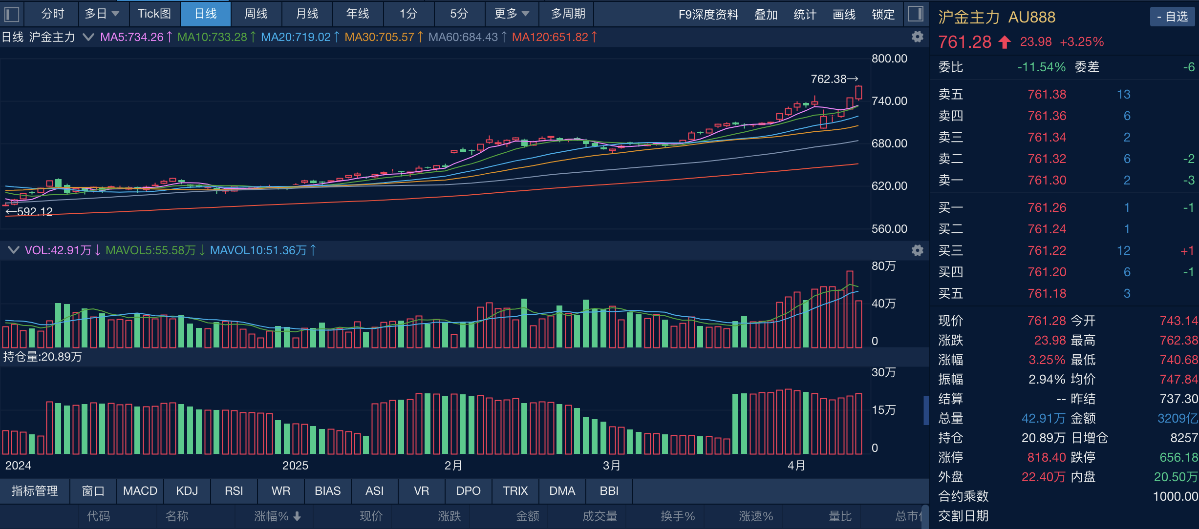 金年会下载登录最新版专家称MATIC将在年底冲破433美元，引发引发关注的简单介绍