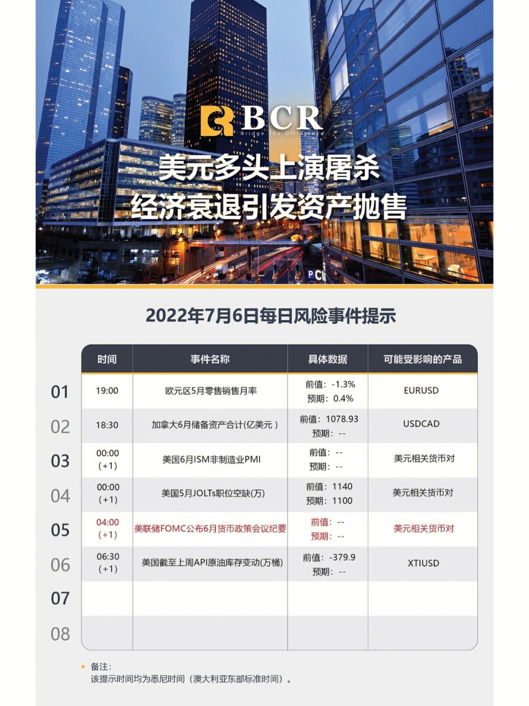 专家称MATIC将在年底冲破433美元，引发引发关注的简单介绍