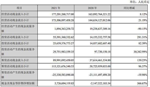 UNI遭遇大幅下滑超XRP%，投资者恐慌性抛售