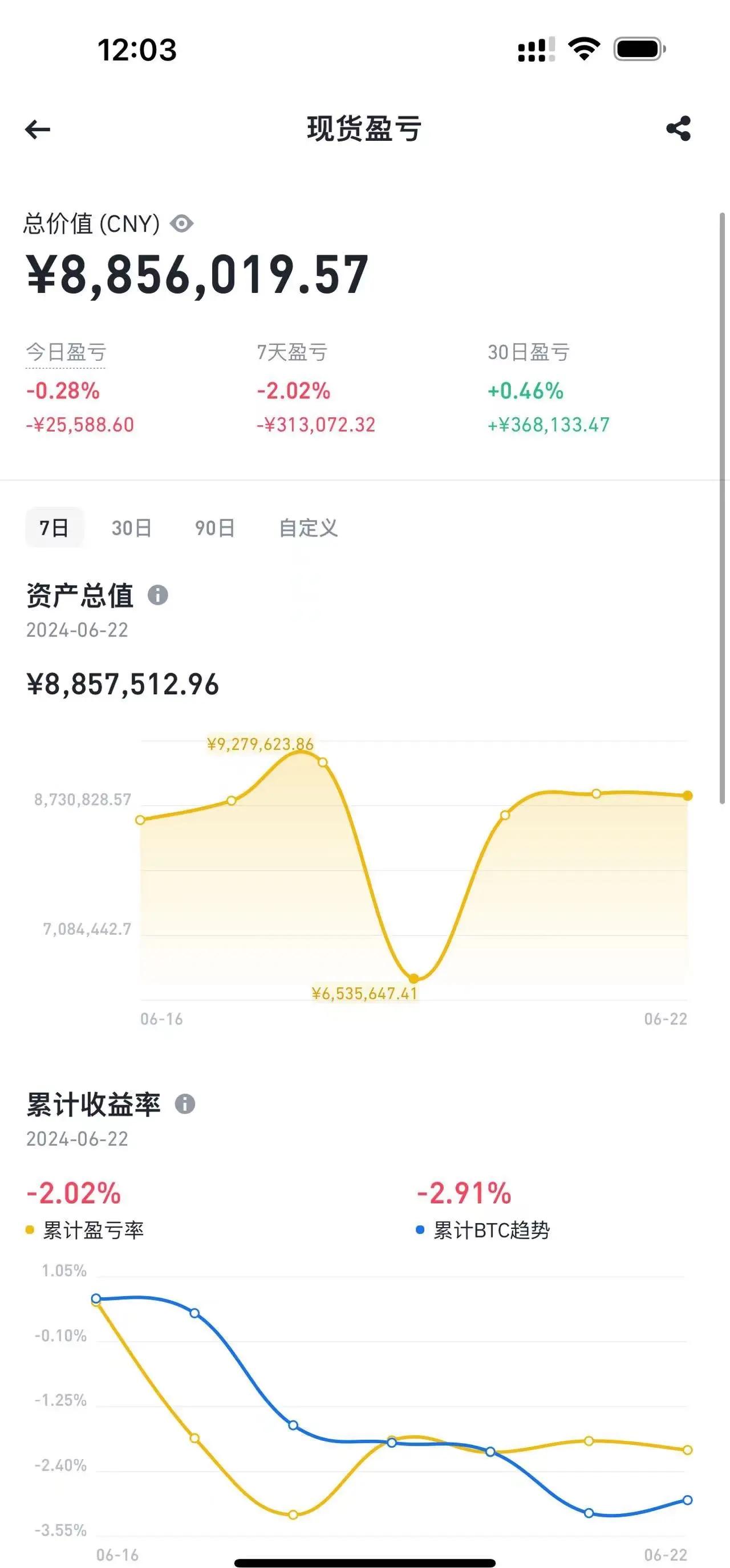 金年会娱乐体验关于币安币上扬势惊人，一夜飙升258%，加密市场沸腾的信息