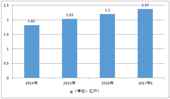 金年会下载登录TRON遭遇大幅下滑超1.82%，投资者恐慌性抛售