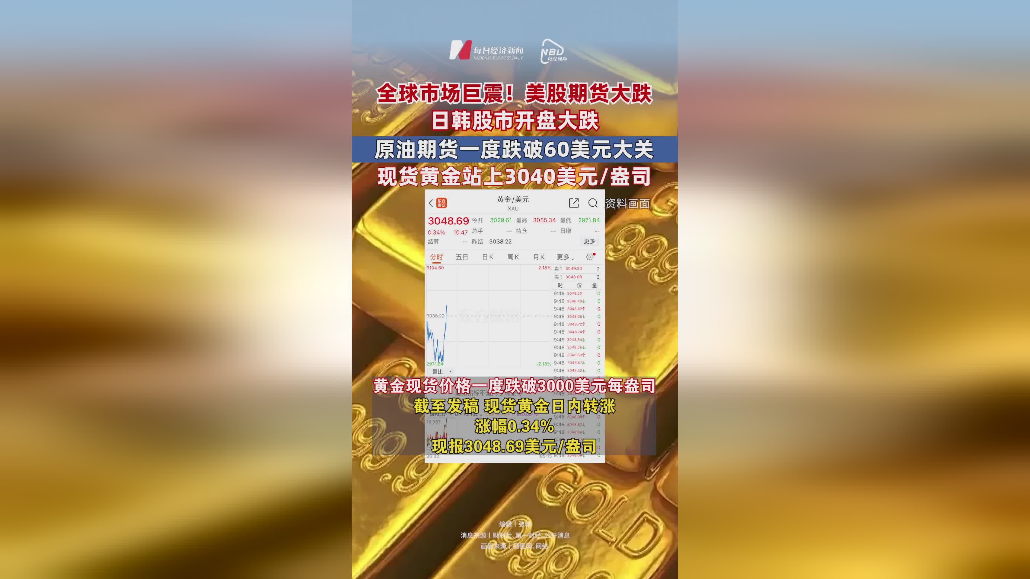 金年会下载登录最新版TON冲破21.58美元整数位，上涨周期是否已经开启？，引爆行情