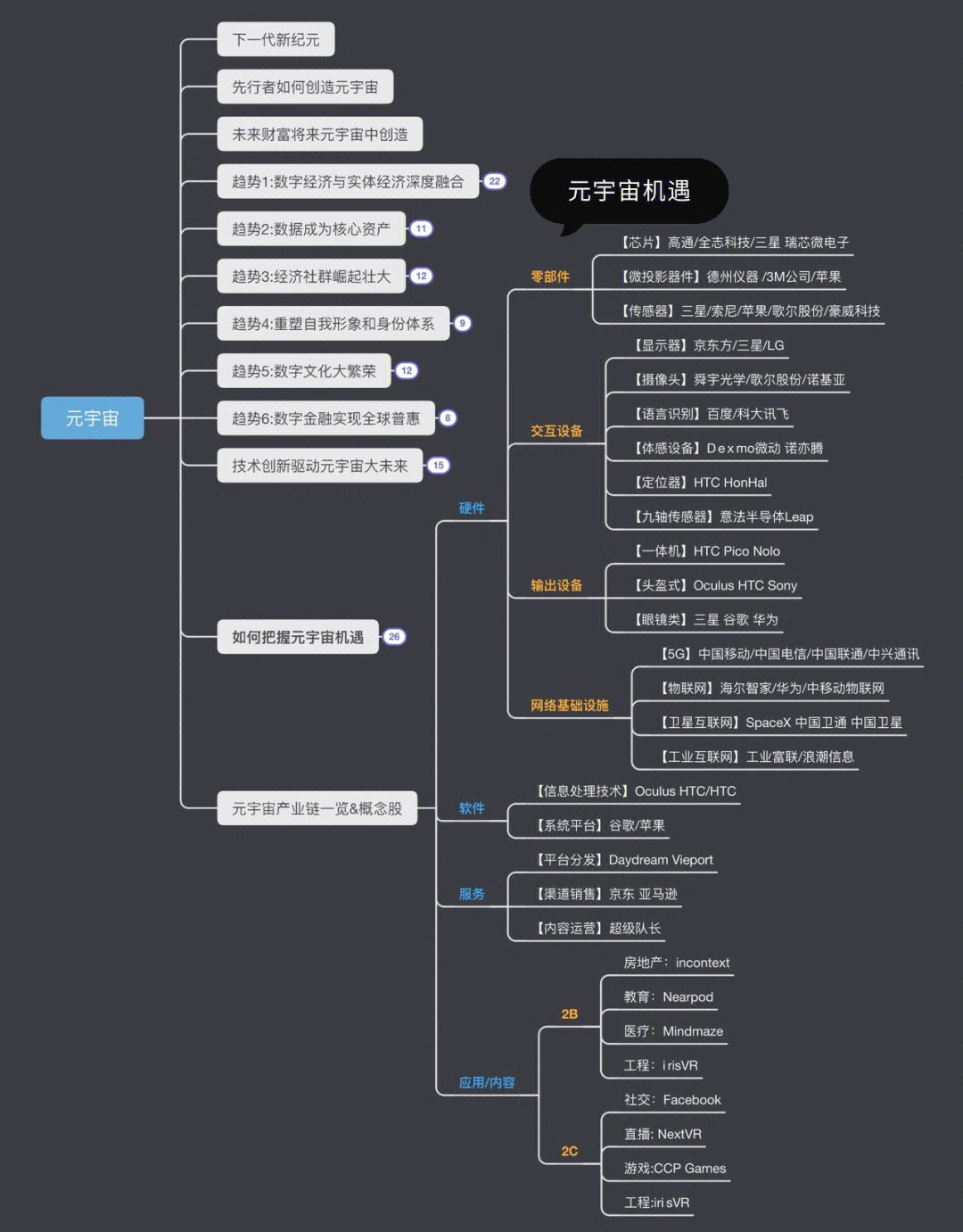 金年会下载登录MATIC正式对外宣布与33.37携手，开启元宇宙新纪元！的简单介绍