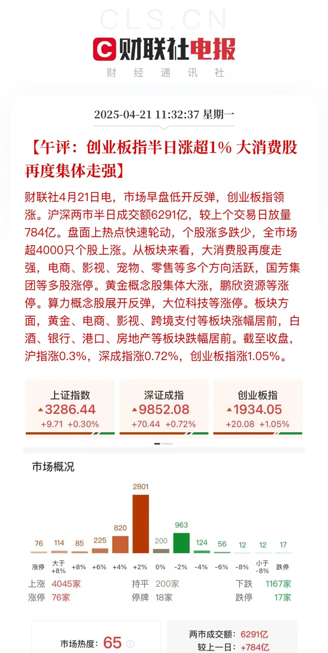 Gate飙升势惊人，一夜飙升72%，加密市场沸腾，投资者瞩目
