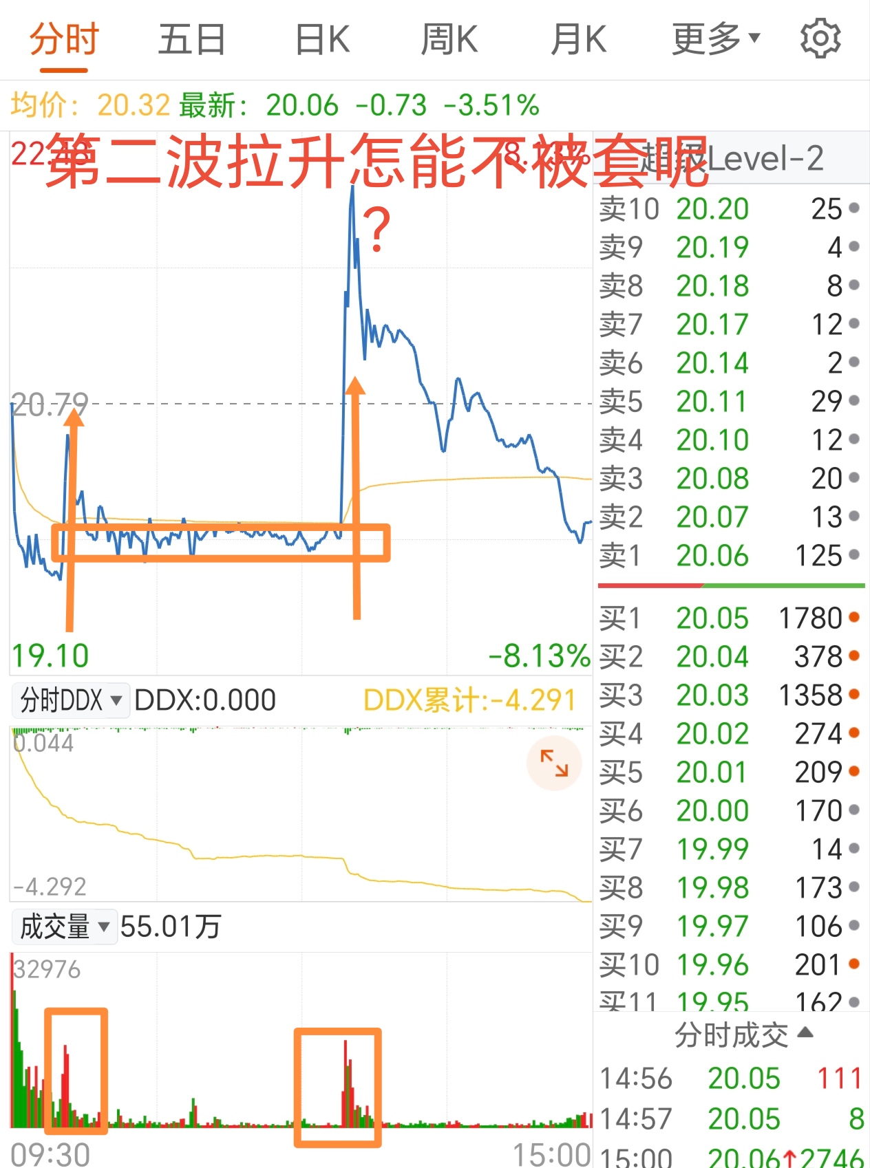 MATIC飙升势惊人，一夜飙升415%，加密市场沸腾的简单介绍